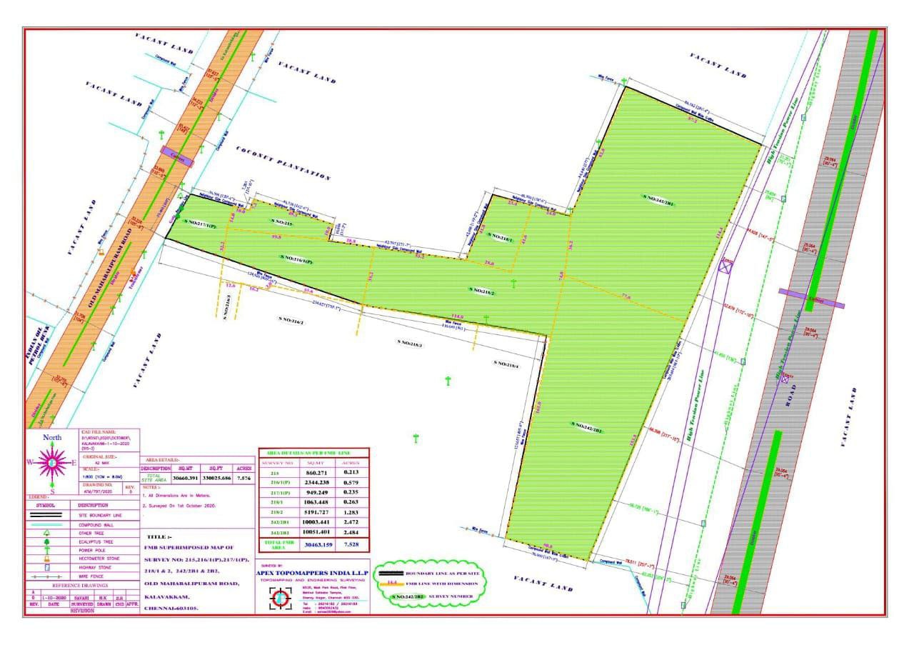 KALAVAKKAM land sale